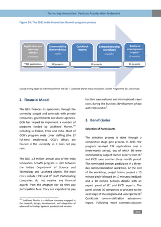 Nurturing Innovation: Venture Acceleration Networks

Figure 56: The 2011 India Innovation Growth program process




      Application and       Commercializa               Quicklook           Entrepreneurship            Business
        selection           tion workshop                reports               workshops              development
         process                (3 days)
                                                                                                        support
                                                                                  (2 weeks)
         (6 months)                                                                                     (6 months)


      ~900 applications        60 projects                          30 projects                         14 projects




Source: Partly based on information from the DST – Lockheed Martin India Innovation Growth Programme 2011 brochure.



2. Financial Model                                            for their own national and international travel
                                                              costs during the business development phase
The GCG finances its operations through the                   with FICCI and IC2.
university budget and contracts with private
companies, governments and donor agencies.
GCG has helped to implement a number of
                                                              3. Beneficiaries
programs funded by Lockheed Martin,133
                                                              Selection of Participants
including in Poland, Chile and India. Most of
GCG’s program costs cover staffing (the 17
                                                              The selection process is done through a
full-time employees). GCG’s offices are
                                                              competitive stage gate process. In 2011, the
housed in the university so it does not pay
                                                              program received 914 applications over a
rent.
                                                              three-month period, out of which 60 were
                                                              nominated by subject matter experts from IC2
The USD 1.4 million annual cost of the India                  and FICCI over another three month period.
Innovation Growth program is split between                    The nominated projects participate in a three-
the Indian Department of Science and                          day commercialization workshop. At the end
Technology and Lockheed Martin. The main                      of the workshop, project teams present a 10
costs include FICCI and IC2 staff. Participating              minute pitch followed by 10 minutes feedback
companies do not receive any financial                        and a 10 minute decision debate with an
awards from the program nor do they pay                       expert panel of IC2 and FICCI experts. The
participation fees. They are expected to pay                  panel selects 30 companies to proceed to the
                                                              next stage of the program and undergo the IC2
133                                                           QuickLook commercialization assessment
   Lockheed Martin is a defense company engaged in
the research, design, development, and integration of         report. Following more commercialization
advanced technology systems, products and services.

                                                                                                              201
 