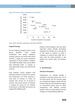 Nurturing Innovation: Venture Acceleration Networks



Figure 58: Country program expenditures per company
                                                        40,000




                       Expenditures per company (USD)
                                                        35,000        Egypt

                                                        30,000
                                                                      Turkey
                                                        25,000                  Colombia
                                                        20,000                               Mexico
                                                                       Jordan                                   Brazil
                                                                                        South Africa
                                                        15,000
                                                                        Uruguay                        Chile
                                                        10,000
                                                                                              Argentina
                                                         5,000

                                                            -
                                                                 0     20         40         60           80   100
                                                                     Number of companies in the program

Source: authors’ calculations using Endeavor Impact Report 2009-2010


Program Financing                                                                      Endeavor country programs also have equity
                                                                                       “give-back” policies whereby participating
The vast majority of program income is from                                            entrepreneurs surrender one to two percent
private     donations.      These      include                                         of their equity to Endeavor on either a
contributions from private individuals,                                                mandatory or voluntary basis (Table 20). In
corporate sponsors and country office board                                            some cases the equity ownership is split
members. In Egypt, the annual contribution                                             between the country office and Endeavor
requirement for board members is between                                               Global.
USD 25,000 and 50,000. Some country offices
have fundraising events. In Uruguay, an
annual gala dinner brings in one third of total
                                                                                       3. Beneficiaries
revenues.
                                                                                       Selection of Participants
Some Endeavor country programs have
instituted monthly or annual fees for mentors                                          Entrepreneurs are selected through a
and entrepreneurs, but these constitute a                                              competitive, multi-step process over a 12 to
small share of revenues. In Turkey, for                                                18 month period. The first interview stages
example, they account for 10 percent of                                                are conducted by Endeavor country staff and
revenues. Fees vary by country. For example,                                           mentors (Table 21). The final selection stage is
in Uruguay the annual fee for Endeavor                                                 an International Review Panel via which
entrepreneurs is USD 4,000, and mentors are                                            entrepreneurs from different countries
charged USD 12,000 annually.                                                           compete. There is no quota based on country
                                                                                       of origin so it is theoretically possible that




                                                                                                                                 213
 