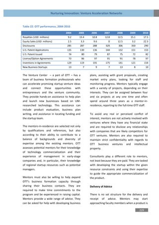 Nurturing Innovation: Venture Acceleration Networks



Table 22: OTT performance, 2004-2010

                                     2004      2005      2006      2007       2008       2009      2010
Royalties (USD millions)               9.2     13.4      10.8       12.8       12.5      15.1       17.5
Equity Sales (USD millions)            2.5        3.3     9.6          0       12.5       3.2       22.3
Disclosures                           285       287       288        329       306        350          290
U.S. Patent Applications              135       130       136        144       132        151          153
U.S. Patent Issued                     74         80       79         87        75         72           82
License/Option Agreements              73         86       97         91        91         78           97
Inventions in Agreements              129       119       191        175       141        121          154
New Business Startups                  13          7        9          7        13          8           10


The Venture Center – a part of OTT – has a              plans, assisting with grant proposals, creating
team of business formation professionals who            market entry plans, looking for staff and
can accelerate promising startup venture ideas          monitoring progress. Mentors typically engage
and connect these opportunities with                    with a variety of projects, depending on their
entrepreneurs and the venture community.                interests. They can be assigned between four
They provide hands-on assistance to help plan           and six projects at any one time and often
and launch new businesses based on UM-                  spend around three years as a mentor-in-
researched technology. This assistance can              residence, reporting to the full-time OTT staff.
include product evaluation, business plan
writing, and assistance in locating funding and         To avoid any real or perceived conflict of
the startup team.                                       interest, mentors are not actively involved with
                                                        ventures where they have any financial stake
The mentors-in-residence are selected not only          and are required to disclose any relationships
by qualifications and references, but also              with companies that are likely competitors for
according to their ability to contribute to a           OTT ventures. Mentors are also required to
balance of backgrounds and diversity of                 maintain strict confidentiality with regards to
expertise among the existing mentors. OTT               OTT business ventures and intellectual
assesses potential mentors for their knowledge          property.
of technology commercialization and their
experience of management in early-stage                 Consultants play a different role to mentors,
companies and, in particular, their knowledge           not least because they are paid. They are tasked
of regional startup resources such as potential         with developing the startup within the given
managers.                                               resource constraints and using their expertise
                                                        to guide the appropriate commercialization of
Mentors must also be willing to help expand             the product.
OTT’s business formation capacity through
sharing their business contacts. They are               Delivery of Advice
required to make time commitments to the
program and be experienced in raising capital.          There is no set structure for the delivery and
Mentors provide a wide range of advice. They            receipt of advice. Mentors may start
can be asked for help with developing business          approaching faculty members when a product is

                                                                                                 229
 