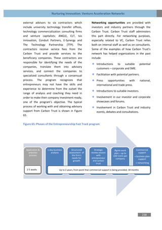 Nurturing Innovation: Venture Acceleration Networks

external advisors to six contractors which                   Networking opportunities are provided with
include university technology transfer offices,              investors and industry partners through the
technology commercialization consulting firms                Carbon Trust. Carbon Trust staff administers
and venture capitalists: ANGLE, CLT, Isis                    this part directly. For networking purposes,
Innovation, Conduit Partners, E-Synergy and                  especially related to VC, Carbon Trust relies
The Technology Partnership (TTP). The                        both on internal staff as well as on consultants.
contractors receive service fees from the                    Some of the examples of how Carbon Trust’s
Carbon Trust and provide services to the                     network has helped organizations in the past
beneficiary companies. These contractors are                 include:
responsible for identifying the needs of the
                                                                  Introductions   to    suitable               potential
companies, translate them into advisory
                                                                  customers – corporate and SME.
services, and connect the companies to
specialized consultants through a consensual                      Facilitation with potential partners.
process. The program recognizes that                              Press     opportunities    with              national,
entrepreneurs may not have the skills and                         international and trade press.
experience to determine from the outset the
                                                                  Introductions to suitable investors.
range of analysis and coaching they need in
order to make their company investment-ready,                     Involvement in our investor and corporate
one of the program’s objective. The typical                       showcases and forums.
process of working with and obtaining advisory                    Involvement in Carbon Trust and industry
support from Carbon Trust is shown in Figure                      events, debates and consultations.
65.

Figure 65: Phases of the Entrepreneurship Fast Track program




  Application &    1-day business        Structured             Strategic           Agree work           Commercial
    selection         analysis         assessment of         review session         plan – up to           support
     process                             the firm's               with             USD 114 k per       + business plan
                                          needs for           entrepreneur           company               support
                                           growth              and carbon
                                                                  trust                                  + networking

  2-5 weeks                   Up to 2 years; from point that commercial support is being provided, 18 months




                                                                                                                 238
 