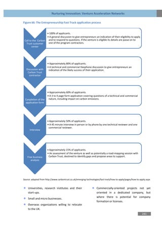 Nurturing Innovation: Venture Acceleration Networks

Figure 66: The Entrepreneurship Fast Track application process


                    • 100% of applicants.
                    • A general discussion to give entrepreneurs an indication of their eligibility to apply
 Call to the Carbon and to respond to questions. If the venture is eligible its details are passe on to
  Trust customer     one of the program contractors.
        center




                      • Approximately 80% of applicants.
                      • A technical and commercial tleephone discussion to give entrepreneurs an
   Discussion with     indication of the likely success of their application.
    Carbon Trust
     contractor




                      • Approximately 60% of applicants.
                      • A 3 to 4 page form application covering questions of a technical and commercial
 Conpletion of the     nature, including impact on carbon emissions.
 application form




                      • Approximately 50% of applicants.
                      • A 45 minute interview in person or by phone by one technical reviewer and one
                       commercial reviewer.
      Interview




                      • Approximately 15% of applicants.
                      • An assessment of the venture as well as potentially a road-mapping session with
    Free business      Carbon Trust, destined to identify gaps and propose areas to support.
       analysis




Source: adapted from http://www.carbontrust.co.uk/emerging-technologies/fast-track/how-to-apply/pages/how-to-apply.aspx


    Universities, research institutes and their                     Commercially-oriented projects not yet
    start-ups.                                                      oriented in a dedicated company, but
                                                                    where there is potential for company
    Small and micro businesses.
                                                                    formation or licenses.
    Overseas organizations willing to relocate
    to the UK.
                                                                                                               241
 