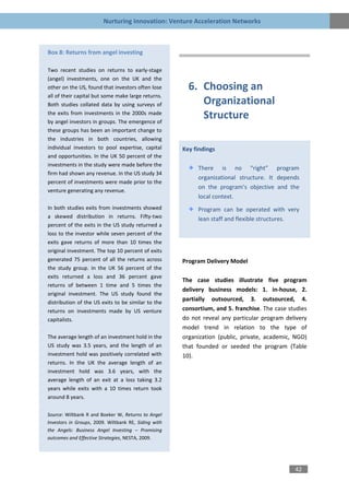 Nurturing Innovation: Venture Acceleration Networks



Box 8: Returns from angel investing

Two recent studies on returns to early-stage
(angel) investments, one on the UK and the
other on the US, found that investors often lose        6. Choosing an
all of their capital but some make large returns.
Both studies collated data by using surveys of             Organizational
the exits from investments in the 2000s made
by angel investors in groups. The emergence of
                                                           Structure
these groups has been an important change to
the industries in both countries, allowing
individual investors to pool expertise, capital       Key findings
and opportunities. In the UK 50 percent of the
investments in the study were made before the
                                                           There is no “right” program
firm had shown any revenue. In the US study 34
                                                           organizational structure. It depends
percent of investments were made prior to the
                                                           on the program’s objective and the
venture generating any revenue.
                                                           local context.
In both studies exits from investments showed              Program can be operated with very
a skewed distribution in returns. Fifty-two                lean staff and flexible structures.
percent of the exits in the US study returned a
loss to the investor while seven percent of the
exits gave returns of more than 10 times the
original investment. The top 10 percent of exits
generated 75 percent of all the returns across        Program Delivery Model
the study group. In the UK 56 percent of the
exits returned a loss and 36 percent gave
                                                      The case studies illustrate five program
returns of between 1 time and 5 times the
                                                      delivery business models: 1. in-house, 2.
original investment. The US study found the
distribution of the US exits to be similar to the
                                                      partially outsourced, 3. outsourced, 4.
returns on investments made by US venture             consortium, and 5. franchise. The case studies
capitalists.                                          do not reveal any particular program delivery
                                                      model trend in relation to the type of
The average length of an investment hold in the       organization (public, private, academic, NGO)
US study was 3.5 years, and the length of an          that founded or seeded the program (Table
investment hold was positively correlated with        10).
returns. In the UK the average length of an
investment hold was 3.6 years, with the
average length of an exit at a loss taking 3.2
years while exits with a 10 times return took
around 8 years.

Source: Wiltbank R and Boeker W, Returns to Angel
Investors in Groups, 2009. Wiltbank RE, Siding with
the Angels: Business Angel Investing – Promising
outcomes and Effective Strategies, NESTA, 2009.




                                                                                               42
 