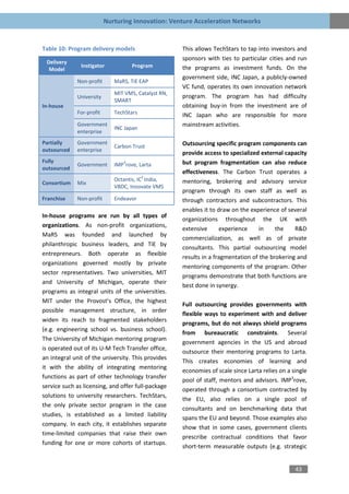 Nurturing Innovation: Venture Acceleration Networks


Table 10: Program delivery models                    This allows TechStars to tap into investors and
                                                     sponsors with ties to particular cities and run
 Delivery
               Instigator           Program          the programs as investment funds. On the
  Model
                                                     government side, INC Japan, a publicly-owned
             Non-profit      MaRS, TiE EAP
                                                     VC fund, operates its own innovation network
                             MIT VMS, Catalyst RN,
             University                              program. The program has had difficulty
                             SMART
In-house                                             obtaining buy-in from the investment are of
             For-profit      TechStars               INC Japan who are responsible for more
             Government                              mainstream activities.
                             INC Japan
             enterprise
Partially    Government                              Outsourcing specific program components can
                             Carbon Trust
outsourced   enterprise
                                                     provide access to specialized external capacity
Fully                           3                    but program fragmentation can also reduce
             Government      IMP rove, Larta
outsourced
                                                     effectiveness. The Carbon Trust operates a
                                         2
                             Octantis, IC India,     mentoring, brokering and advisory service
Consortium   Mix
                             VBDC, Innovate VMS
                                                     program through its own staff as well as
Franchise    Non-profit      Endeavor                through contractors and subcontractors. This
                                                     enables it to draw on the experience of several
In-house programs are run by all types of
                                                     organizations throughout the UK with
organizations. As non-profit organizations,
                                                     extensive      experience     in    the    R&D
MaRS was founded and launched by
                                                     commercialization, as well as of private
philanthropic business leaders, and TiE by
                                                     consultants. This partial outsourcing model
entrepreneurs. Both operate as flexible
                                                     results in a fragmentation of the brokering and
organizations governed mostly by private
                                                     mentoring components of the program. Other
sector representatives. Two universities, MIT
                                                     programs demonstrate that both functions are
and University of Michigan, operate their
                                                     best done in synergy.
programs as integral units of the universities.
MIT under the Provost’s Office, the highest
                                                     Full outsourcing provides governments with
possible management structure, in order
                                                     flexible ways to experiment with and deliver
widen its reach to fragmented stakeholders
                                                     programs, but do not always shield programs
(e.g. engineering school vs. business school).
                                                     from bureaucratic constraints. Several
The University of Michigan mentoring program
                                                     government agencies in the US and abroad
is operated out of its U-M Tech Transfer office,
                                                     outsource their mentoring programs to Larta.
an integral unit of the university. This provides
                                                     This creates economies of learning and
it with the ability of integrating mentoring
                                                     economies of scale since Larta relies on a single
functions as part of other technology transfer
                                                     pool of staff, mentors and advisors. IMP3rove,
service such as licensing, and offer full-package
                                                     operated through a consortium contracted by
solutions to university researchers. TechStars,
                                                     the EU, also relies on a single pool of
the only private sector program in the case
                                                     consultants and on benchmarking data that
studies, is established as a limited liability
                                                     spans the EU and beyond. Those examples also
company. In each city, it establishes separate
                                                     show that in some cases, government clients
time-limited companies that raise their own
                                                     prescribe contractual conditions that favor
funding for one or more cohorts of startups.
                                                     short-term measurable outputs (e.g. strategic


                                                                                                 43
 