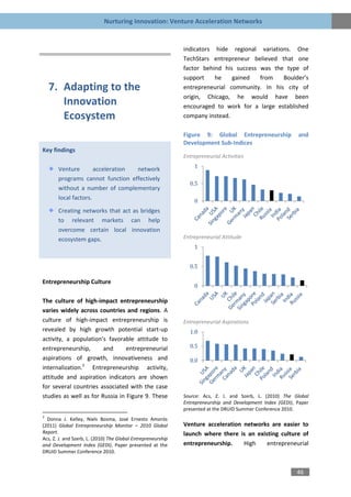 Nurturing Innovation: Venture Acceleration Networks


                                                              indicators hide regional variations. One
                                                              TechStars entrepreneur believed that one
                                                              factor behind his success was the type of
                                                              support    he    gained   from   Boulder’s
    7. Adapting to the                                        entrepreneurial community. In his city of
                                                              origin, Chicago, he would have been
       Innovation                                             encouraged to work for a large established
       Ecosystem                                              company instead.

                                                              Figure 9: Global Entrepreneurship              and
                                                              Development Sub-Indices
Key findings
                                                              Entrepreneurial Activities
                                                                  1
       Venture        acceleration network
       programs cannot function effectively
                                                                0.5
       without a number of complementary
       local factors.                                             0
       Creating networks that act as bridges
       to relevant markets can help
       overcome certain local innovation
       ecosystem gaps.                                        Entrepreneurial Attitude
                                                                  1


                                                                0.5

Entrepreneurship Culture
                                                                  0

The culture of high-impact entrepreneurship
varies widely across countries and regions. A
culture of high-impact entrepreneurship is                    Entrepreneurial Aspirations
revealed by high growth potential start-up                      1.0
activity, a population’s favorable attitude to
entrepreneurship,       and      entrepreneurial                0.5

aspirations of growth, innovativeness and                       0.0
internalization.3 Entrepreneurship activity,
attitude and aspiration indicators are shown
for several countries associated with the case
studies as well as for Russia in Figure 9. These              Source: Acs, Z. J. and Szerb, L. (2010) The Global
                                                              Entrepreneurship and Development Index (GEDI), Paper
                                                              presented at the DRUID Summer Conference 2010.
3
  Donna J. Kelley, Niels Bosma, José Ernesto Amorós
(2011) Global Entrepreneurship Monitor – 2010 Global          Venture acceleration networks are easier to
Report.                                                       launch where there is an existing culture of
Acs, Z. J. and Szerb, L. (2010) The Global Entrepreneurship
and Development Index (GEDI), Paper presented at the          entrepreneurship.    High    entrepreneurial
DRUID Summer Conference 2010.


                                                                                                             46
 