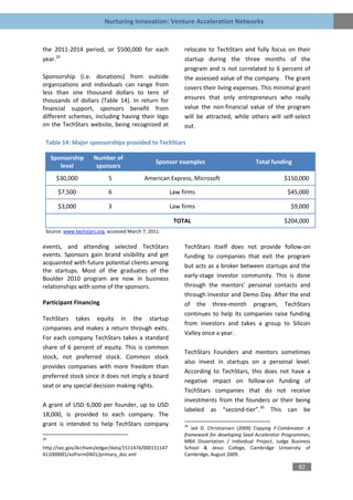 Nurturing Innovation: Venture Acceleration Networks


the 2011-2014 period, or $500,000 for each                  relocate to TechStars and fully focus on their
year.29                                                     startup during the three months of the
                                                            program and is not correlated to 6 percent of
Sponsorship (i.e. donations) from outside                   the assessed value of the company. The grant
organizations and individuals can range from                covers their living expenses. This minimal grant
less than one thousand dollars to tens of
thousands of dollars (Table 14). In return for              ensures that only entrepreneurs who really
financial support, sponsors benefit from                    value the non-financial value of the program
different schemes, including having their logo              will be attracted, while others will self-select
on the TechStars website, being recognized at               out.

 Table 14: Major sponsorships provided to TechStars

     Sponsorship     Number of
                                                 Sponsor examples                         Total funding
        level         sponsors
      $30,000               5               American Express, Microsoft                               $150,000

       $7,500               6                          Law firms                                       $45,000

       $3,000               3                          Law firms                                        $9,000

                                                        TOTAL                                         $204,000
 Source: www.techstars.org, accessed March 7, 2011.

events, and attending selected TechStars                    TechStars itself does not provide follow-on
events. Sponsors gain brand visibility and get              funding to companies that exit the program
acquainted with future potential clients among              but acts as a broker between startups and the
the startups. Most of the graduates of the
Boulder 2010 program are now in business                    early-stage investor community. This is done
relationships with some of the sponsors.                    through the mentors’ personal contacts and
                                                            through Investor and Demo Day. After the end
Participant Financing                                       of the three-month program, TechStars
                                                            continues to help its companies raise funding
TechStars takes equity in the startup
                                                            from investors and takes a group to Silicon
companies and makes a return through exits.
                                                            Valley once a year.
For each company TechStars takes a standard
share of 6 percent of equity. This is common
                                                            TechStars Founders and mentors sometimes
stock, not preferred stock. Common stock
                                                            also invest in startups on a personal level.
provides companies with more freedom than
                                                            According to TechStars, this does not have a
preferred stock since it does not imply a board
                                                            negative impact on follow-on funding of
seat or any special decision making rights.
                                                            TechStars companies that do not receive
                                                            investments from the founders or their being
A grant of USD 6,000 per founder, up to USD
                                                            labeled as “second-tier”.30 This can be
18,000, is provided to each company. The
grant is intended to help TechStars company                 30
                                                               Jed D. Christiansen (2009) Copying Y-Combinator: A
                                                            framework for developing Seed Accelerator Programmes,
29
                                                            MBA Dissertation / Individual Project, Judge Business
http://sec.gov/Archives/edgar/data/1511474/000151147        School & Jesus College, Cambridge University of
411000001/xslFormDX01/primary_doc.xml                       Cambridge, August 2009.

                                                                                                            82
 