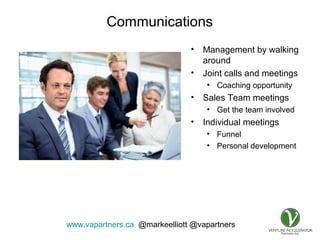 www.vapartners.ca @markeelliott @vapartners
Communications
• Management by walking
around
• Joint calls and meetings
• Coaching opportunity
• Sales Team meetings
• Get the team involved
• Individual meetings
• Funnel
• Personal development
 