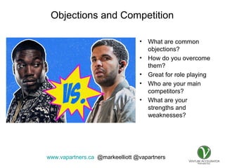 www.vapartners.ca @markeelliott @vapartners
Objections and Competition
• What are common
objections?
• How do you overcome
them?
• Great for role playing
• Who are your main
competitors?
• What are your
strengths and
weaknesses?
 