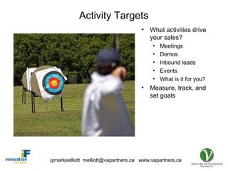 Activity Targets
                                       •   What activities drive
                                        ...