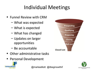 @markeelliott @itbeginswithif
Individual Meetings
• Funnel Review with CRM
– What was expected
– What is expected
– What has changed
– Updates on larger
opportunities
– Be accountable
• Other administrative tasks
• Personal Development
 