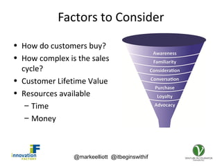 @markeelliott @itbeginswithif
Factors to Consider
• How do customers buy?
• How complex is the sales
cycle?
• Customer Lifetime Value
• Resources available
– Time
– Money
 