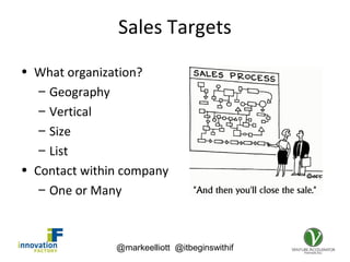 @markeelliott @itbeginswithif
Sales Targets
• What organization?
– Geography
– Vertical
– Size
– List
• Contact within company
– One or Many
 