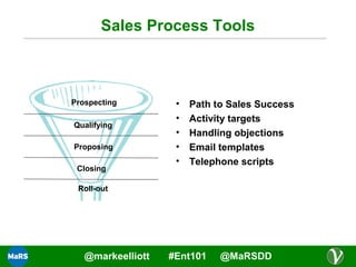 Sales Process Tools

Prospecting
Qualifying
Proposing
Closing

•
•
•
•
•

Path to Sales Success
Activity targets
Handling objections
Email templates
Telephone scripts

Roll-out

@markeelliott

#Ent101

@MaRSDD

 