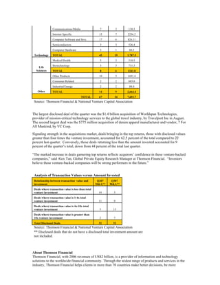 Venture-Backed Exits Q3 07  