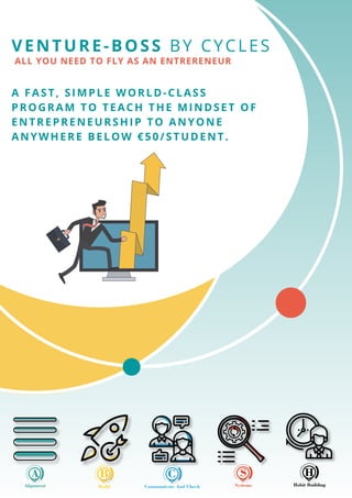 A FAST, SIMPLE WORLD-CLASS
PROGRAM TO TEACH THE MINDSET OF
ENTREPRENEURSHIP TO ANYONE
ANYWHERE BELOW €50/STUDENT.
ALL YOU NEED TO FLY AS AN ENTRERENEUR
VENTURE-BOSS BY CYCLES
 