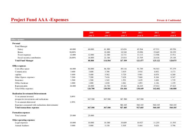 venture capital fund model excel venture capital fund model excel