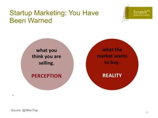 Startup Marketing: You Have
Been Warned




Source: @MikeTrap
                              17
 