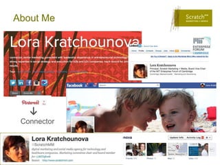 About Me




 Connector
 