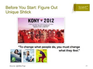 Before You Start: Figure Out
Unique Shtick




  Source: @MikeTrap            29
 