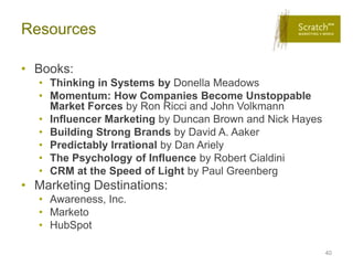 Resources

• Books:
   • Thinking in Systems by Donella Meadows
   • Momentum: How Companies Become Unstoppable
     Market Forces by Ron Ricci and John Volkmann
   • Influencer Marketing by Duncan Brown and Nick Hayes
   • Building Strong Brands by David A. Aaker
   • Predictably Irrational by Dan Ariely
   • The Psychology of Influence by Robert Cialdini
   • CRM at the Speed of Light by Paul Greenberg
• Marketing Destinations:
   • Awareness, Inc.
   • Marketo
   • HubSpot

                                                           40
 