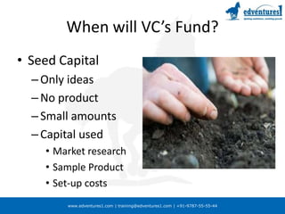 When will VC’s Fund?Seed Capital Only ideasNo productSmall amountsCapital used Market researchSample ProductSet-up costs 