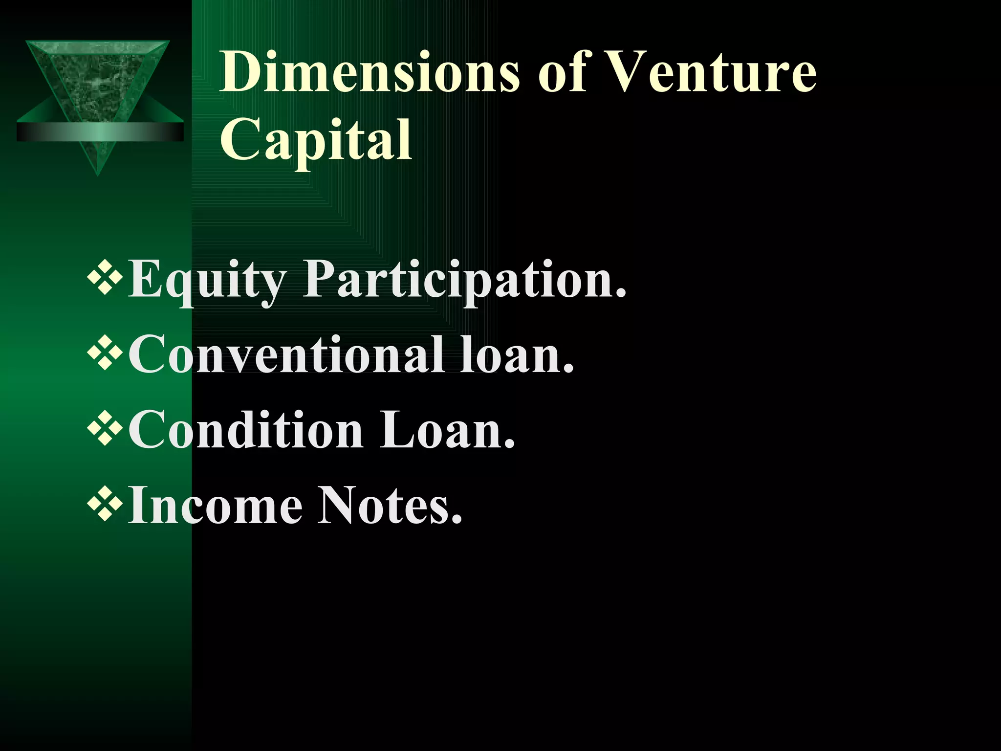 Dimensions of Venture Capital Equity Participation. Conventional loan. Condition Loan. Income Notes. 