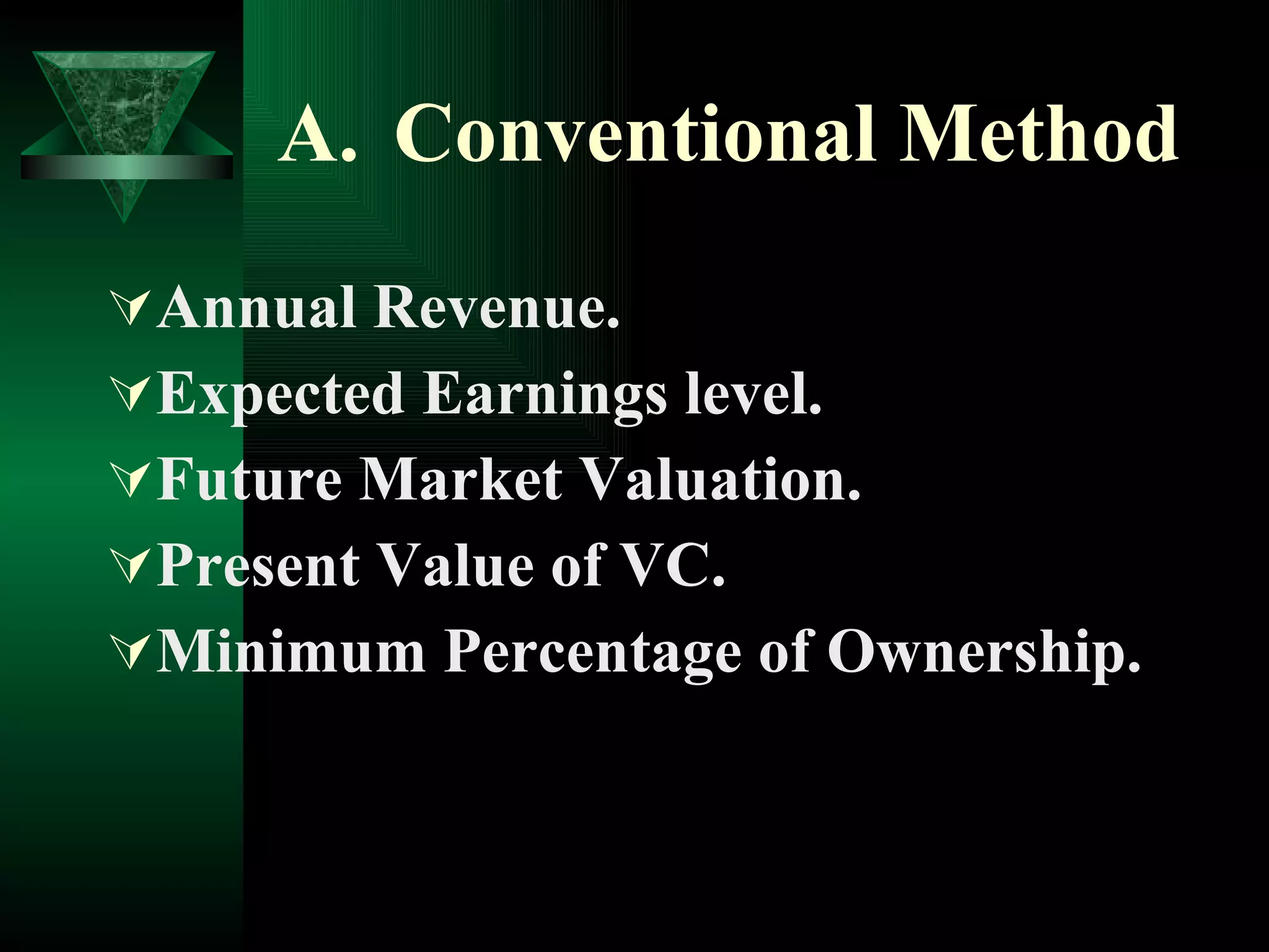 Conventional Method Annual Revenue. Expected Earnings level. Future Market Valuation. Present Value of VC. Minimum Percentage of Ownership. 