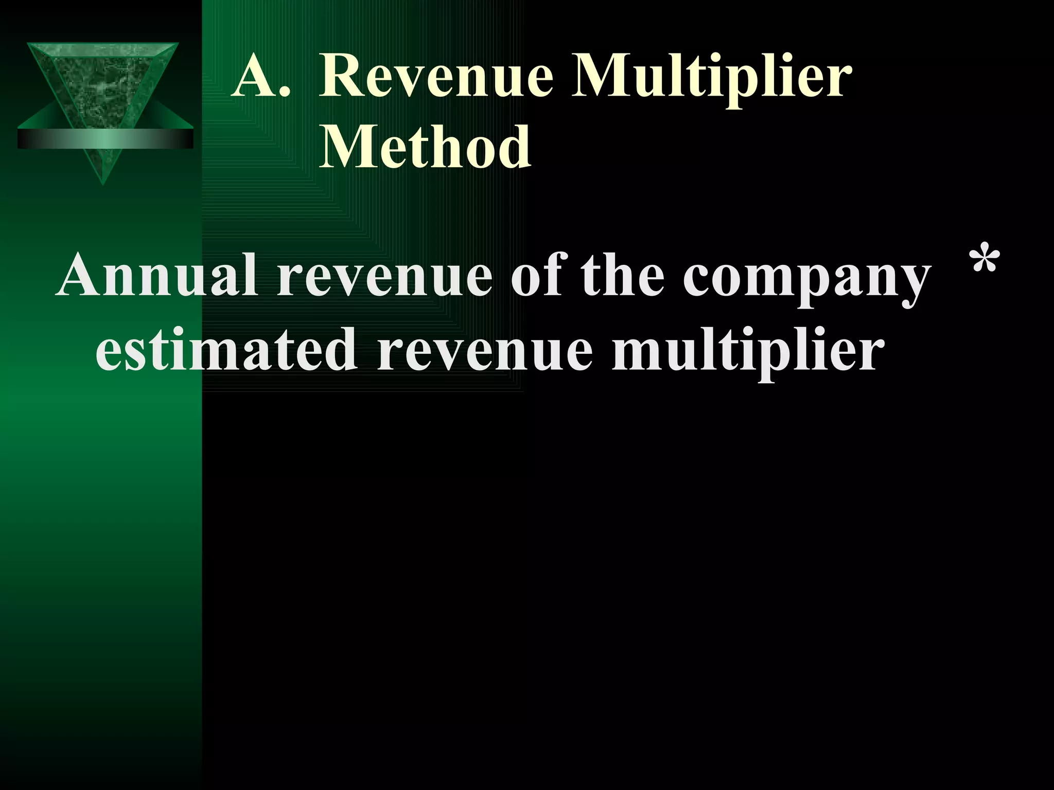 Revenue Multiplier Method Annual revenue of the company  *  estimated revenue multiplier 