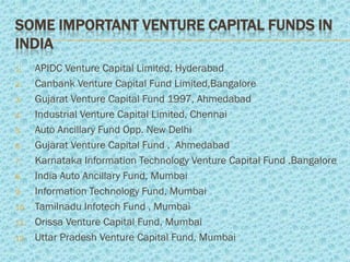 SOME IMPORTANT VENTURE CAPITAL FUNDS IN
INDIA
1.    APIDC Venture Capital Limited, Hyderabad
2.    Canbank Venture Capital Fund Limited,Bangalore
3.    Gujarat Venture Capital Fund 1997, Ahmedabad
4.    Industrial Venture Capital Limited, Chennai
5.    Auto Ancillary Fund Opp. New Delhi
6.    Gujarat Venture Capital Fund , Ahmedabad
7.    Karnataka Information Technology Venture Capital Fund .Bangalore
8.    India Auto Ancillary Fund, Mumbai
9.    Information Technology Fund, Mumbai
10.   Tamilnadu Infotech Fund , Mumbai
11.   Orissa Venture Capital Fund, Mumbai
12.   Uttar Pradesh Venture Capital Fund, Mumbai
 