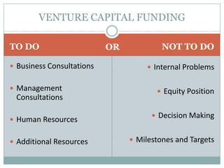 TO DO NOT TO DO
 Business Consultations
 Management
Consultations
 Human Resources
 Additional Resources
 Internal Problems
 Equity Position
 Decision Making
 Milestones and Targets
VENTURE CAPITAL FUNDING
OR
 