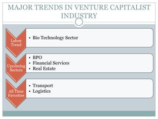 MAJOR TRENDS IN VENTURE CAPITALIST
INDUSTRY
Latest
Trend
• Bio Technology Sector
Upcoming
Sectors
• BPO
• Financial Services
• Real Estate
All Time
Favorites
• Transport
• Logistics
 