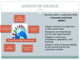 AGENTS OF CHANGE
 Business Skills + Leadership Skills
= Economic and Social
IMPACT
• Adopt a mission to create and
sustain social value
• Recognize and relentlessly
pursue new opportunities
• Engage in continuous
innovation, adaptation, and
learning
• Exhibit a sense of accountability
to the served and for the
outcomes created.
Seizing
Overlooked
Opportunities
Improving
Systems
Environmental
Challenges
Social
Challenges
Inventing New
Approaches
Create Sustainable solutions for
 