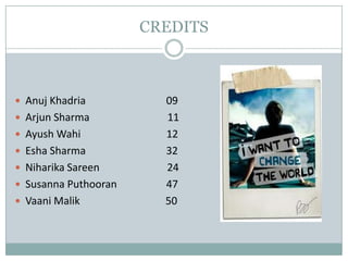 CREDITS
 Anuj Khadria 09
 Arjun Sharma 11
 Ayush Wahi 12
 Esha Sharma 32
 Niharika Sareen 24
 Susanna Puthooran 47
 Vaani Malik 50
 