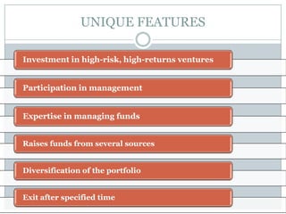UNIQUE FEATURES
Investment in high-risk, high-returns ventures
Participation in management
Expertise in managing funds
Raises funds from several sources
Diversification of the portfolio
Exit after specified time
 