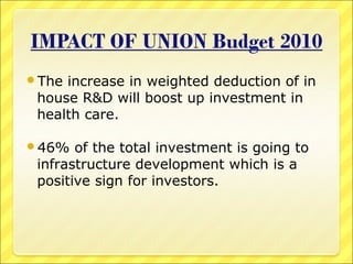 The

increase in weighted deduction of in
house R&D will boost up investment in
health care.

46%

of the total investment is going to
infrastructure development which is a
positive sign for investors.

 
