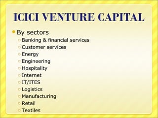 By

sectors

o Banking & financial services
o Customer services
o Energy
o Engineering
o Hospitality
o Internet
o IT/ITES
o Logistics
o Manufacturing
o Retail
o Textiles

 
