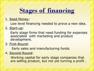 1. Seed Money:
Low level financing needed to prove a new idea.
2. Start-up:
Early stage firms that need funding for expenses
associated with marketing and product
development.
3. First-Round:
Early sales and manufacturing funds.
4. Second-Round:
Working capital for early stage companies that
are selling product, but not yet turning a profit .

 