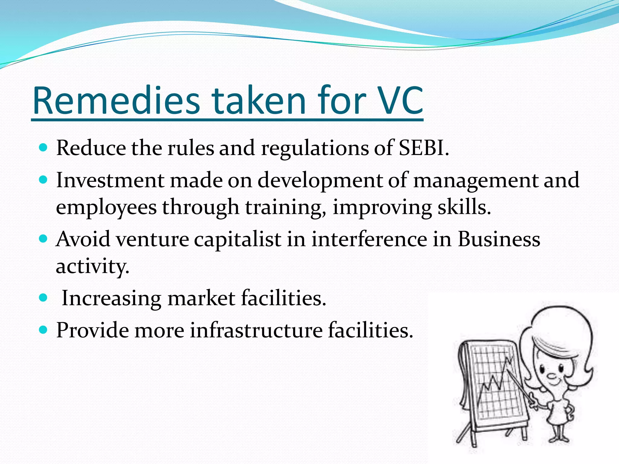 Remedies taken for VC
 Reduce the rules and regulations of SEBI.
 Investment made on development of management and

employees through training, improving skills.
 Avoid venture capitalist in interference in Business
activity.
 Increasing market facilities.
 Provide more infrastructure facilities.

 
