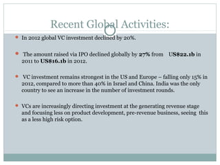 Recent Global Activities: 
 In 2012 global VC investment declined by 20%. 
 The amount raised via IPO declined globally by 27% from US$22.1b in 
2011 to US$16.1b in 2012. 
 VC investment remains strongest in the US and Europe – falling only 15% in 
2012, compared to more than 40% in Israel and China. India was the only 
country to see an increase in the number of investment rounds. 
 VCs are increasingly directing investment at the generating revenue stage 
and focusing less on product development, pre-revenue business, seeing this 
as a less high risk option. 
 