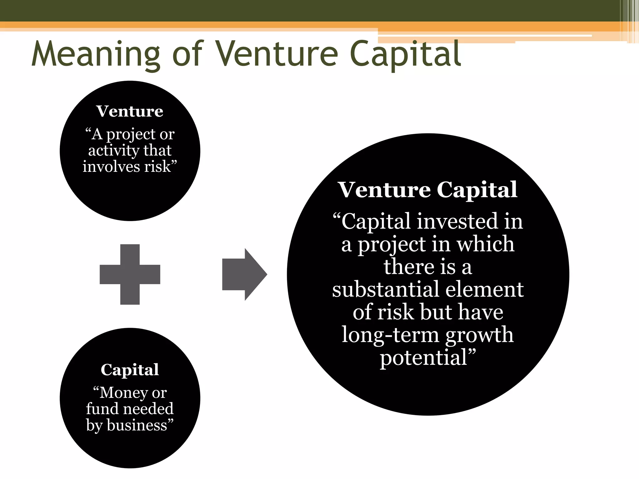Venture capital- meaning, stages ad process | PPTX