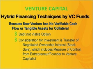 VENTURE CAPITAL
Hybrid Financing Techniques by VC Funds
Because New Venture has No Verifiable Cash
Flow or Tangible Assets for Collateral
$ Debt not Viable Option
$ Consideration for Investment is Transfer of
Negotiated Ownership Interest (Stock
Sale), which includes Measure of Control,
from Entrepreneur/Founder to Venture
Capitalist
 