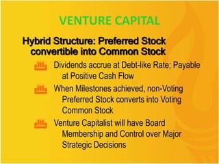 VENTURE CAPITAL
Hybrid Structure: Preferred Stock
convertible into Common Stock
 Dividends accrue at Debt-like Rate; Payable
at Positive Cash Flow
 When Milestones achieved, non-Voting
Preferred Stock converts into Voting
Common Stock
 Venture Capitalist will have Board
Membership and Control over Major
Strategic Decisions
 