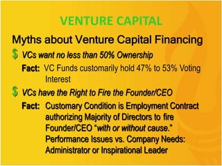 VENTURE CAPITAL
Myths about Venture Capital Financing
$ VCs want no less than 50% Ownership
Fact: VC Funds customarily hold 47% to 53% Voting
Interest
$ VCs have the Right to Fire the Founder/CEO
Fact: Customary Condition is Employment Contract
authorizing Majority of Directors to fire
Founder/CEO “with or without cause.”
Performance Issues vs. Company Needs:
Administrator or Inspirational Leader
 