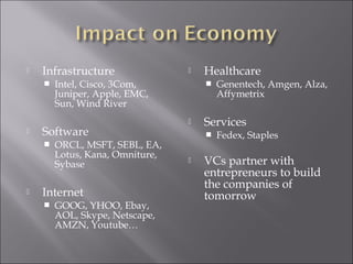  Infrastructure
 Intel, Cisco, 3Com,
Juniper, Apple, EMC,
Sun, Wind River
 Software
 ORCL, MSFT, SEBL, EA,
Lotus, Kana, Omniture,
Sybase
 Internet
 GOOG, YHOO, Ebay,
AOL, Skype, Netscape,
AMZN, Youtube…
 Healthcare
 Genentech, Amgen, Alza,
Affymetrix
 Services
 Fedex, Staples
 VCs partner with
entrepreneurs to build
the companies of
tomorrow
 