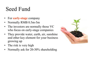 Seed Fund For  early-stage  company Normally RMB 0.5m-5m The investors are normally those VC who focus on early-stage companies They provide water, earth, air, sunshine and other key element for your business growing up The risk is very high Normally ask for 20-30% shareholding 