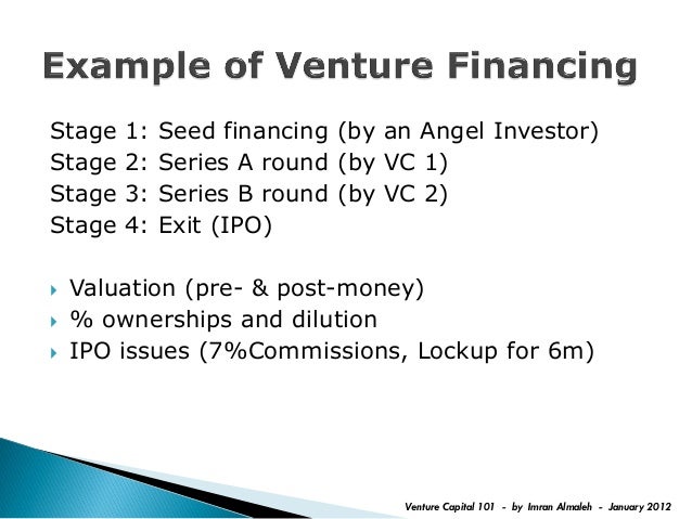 Angel investing pre ipo