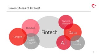 10
Current Areas of Interest
Fintech
A.I
Blockchain
Cyber
Security
Data
Payment
Solutions
Crypto
P2P
Lending
 