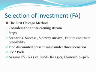 Selection of investment (FA)
II The First Chicago Method
- Considers the entire earning stream
- Steps
Scenarios- Success , Sideway survival, Failure and their
probability
Find discounted present value under three scenarios
 PV * Prob
Assume PV= Rs 5 cr, Fund= Rs 2.5 cr, Ownership=50%
 