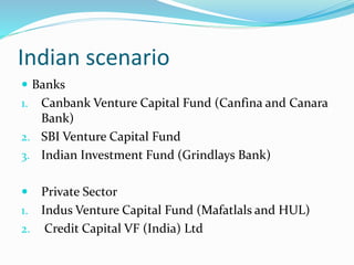 Indian scenario
 Banks
1. Canbank Venture Capital Fund (Canfina and Canara
Bank)
2. SBI Venture Capital Fund
3. Indian Investment Fund (Grindlays Bank)
 Private Sector
1. Indus Venture Capital Fund (Mafatlals and HUL)
2. Credit Capital VF (India) Ltd
 