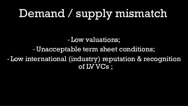 demand versus supply paper In depth supply and demand efficient use of wood fiber in the field q&a: fiber testing, paper, and the lacey act environmental paper assessment tool (epat. demand versus supply paper In depth supply and demand efficient use of wood fiber in the field q&a: fiber testing, paper, and the lacey act environmental paper assessment tool (epat.