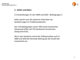LAI White Paper
Finance & Business Series, Nr. 1



                           3. Zahlen und Daten

                           3.2 Entwicklungen im Jahr 2009 und 2010 - Beteiligungen 2

                           Dafür spricht auch die weiterhin hohe Rate von
                           Syndizierungen im Frühphasenbereich:

                           Von 133 Beteiligungen waren 29% Einzel-Investments
                           (Vorquartal 39%) und 71% Syndizierte Investments
                           (Vorquartal 61%).

                           Wie in den Vorjahren nimmt der Softwaresektor auch in
                           2009 und 2010 die führende Stellung bei der Anzahl der
                           Investments ein.




                                                                                       60
 